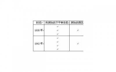 ​推荐15句高级的情话微微甜（简短精辟的高级情话句子）