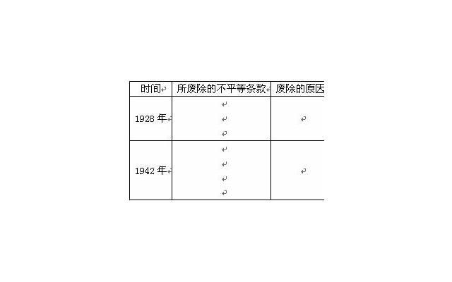 推荐15句高级的情话微微甜（简短精辟的高级情话句子）