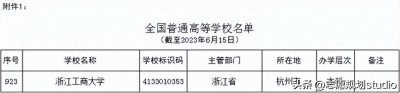 ​浙江工商大学，不一般的“双非”院校