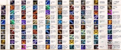 ​lol云顶之弈2020装备合成图 lol云顶之弈2020装备合成表最新一览