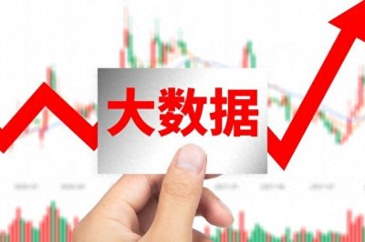 ​AI应用9大场景 & 龙头股整理！