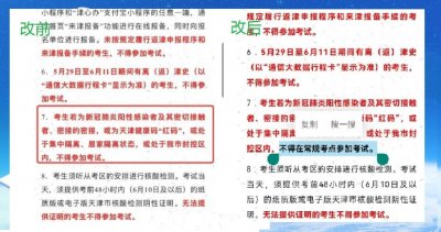 ​天津市一个疏忽让春季高考重新刷出存在感，科普一下何为春季高考