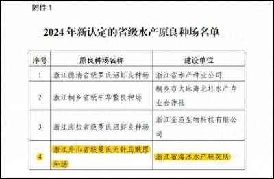 ​舟山曼氏无针乌贼原种场，获省级资质认定！