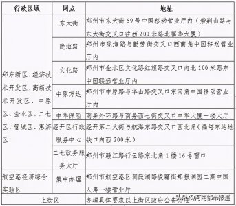 ​4月1日起，郑州“绿城通”老年卡开始年审！操作指南和办理网点如下