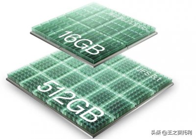 ​买手机该选多大内存？8G、12G、16G 代表什么，有多大区别？