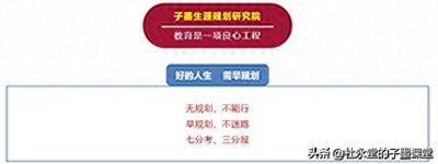 ​2023年华南师范大学教师专项录取分数线是多少？