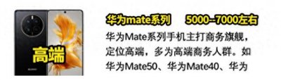 ​华为手机怎么选？一篇文章了解mate、P、nova、畅享系列的区别