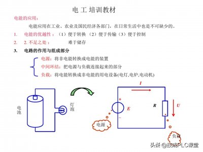 ​66张图带你一次学懂初级电工必备基础知识点！收藏备用