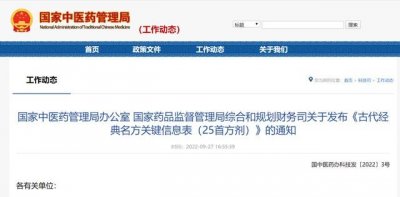 ​25个古代经典名方公开，快收藏