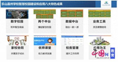 ​乐山嘉州学校入选全省基础教育“数智管评”十大典型案例