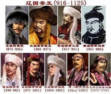 ​一文读懂辽朝帝王：北方雄邦的权力更迭与兴衰