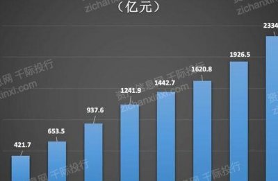 ​中国社交网（中国社交网站排行榜）