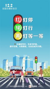 ​公益海报丨全国交通安全日：文明交通 携手共创