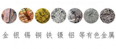 ​金银铜铁打一地名（谜语简介）