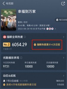 《幸福到万家》女演员身高:丽颖165,林思意166,张可盈我没想到