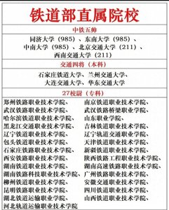 ​消失的郑州铁道学院，升格5年后降为中专，生不逢时错过合并机遇