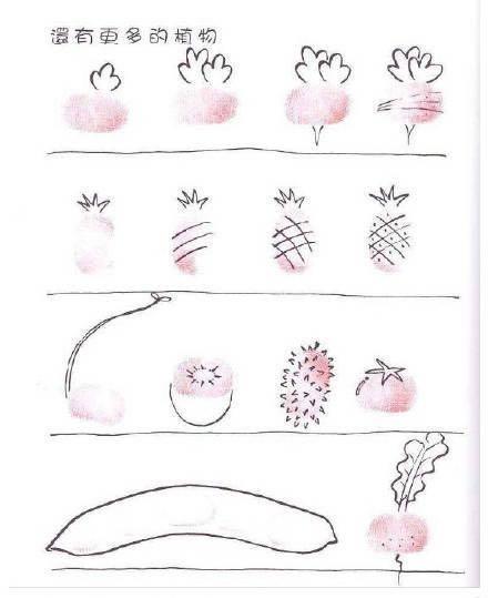 创意指印简笔画，一起创作独一无二专属你的画