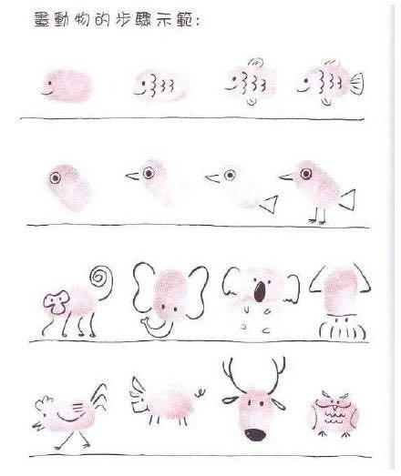 创意指印简笔画，一起创作独一无二专属你的画