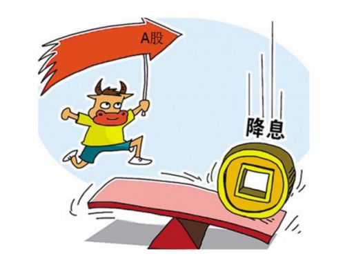 中国降息对股市的影响(历年降息对股市的影响)-第1张图片-