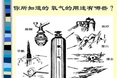 ​氧气有哪些用途,氧气的主要用途是什么和什么
