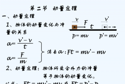 ​动量定理公式,动量定理公式