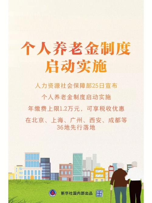个人养老金制度启动实施详解（个人养老金制度有望落地）