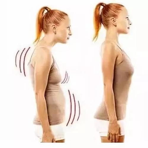 正确跑步姿势和标准跑姿（跑步姿势越完美）(7)