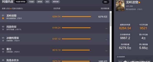 龙岭迷窟一共多少集,鬼吹灯之龙岭迷窟电视剧一共有多少集?图11