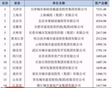 ​贵州茅台镇世业酒价格表(贵州茅台镇怀茅酒厂)