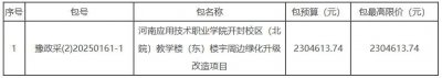 ​河南应用技术职业学院开封校区部分绿化升级改造项目采购