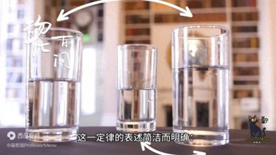 ​热力学第零定律，揭示热平衡的奥秘