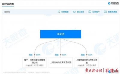 ​李荣浩与杨丞琳领证结婚，各自开公司专注不同领域