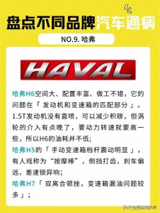 ​盘点:哈弗H6最常见的小毛病有哪些？