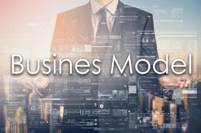 ​商业计划书中的商业模式该如何写呢？（可代写）