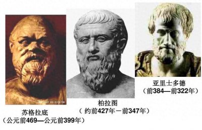 ​苏格拉底、柏拉图、亚里士多德让我们走进希腊三贤世界的哲学魅力