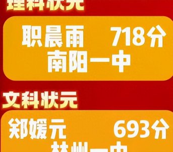 ​河南文理高考状元揭晓，母校曝光引发关注，无一学子来自郑州