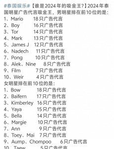 ​泰星Bella与未来公公同框亮相活动，表示不介意和Will用情侣称呼