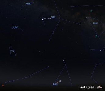 ​科学向日葵天文课堂 - 认识夏季星座（二十七）-天鹰座