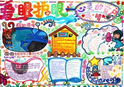 ​青少年爱眼护眼手抄报比赛获奖作品赏析