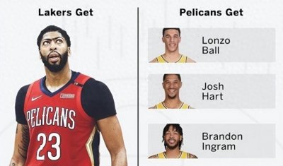 ​2019年湖人交换浓眉送出的四位核心球员，如今都发展得怎么样了？
