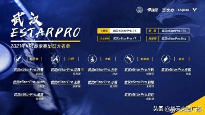 ​武汉eStarPro 2021KPL春季赛大名单公布