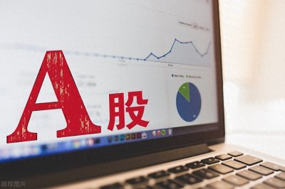 ​股票玩法—中国股市术语